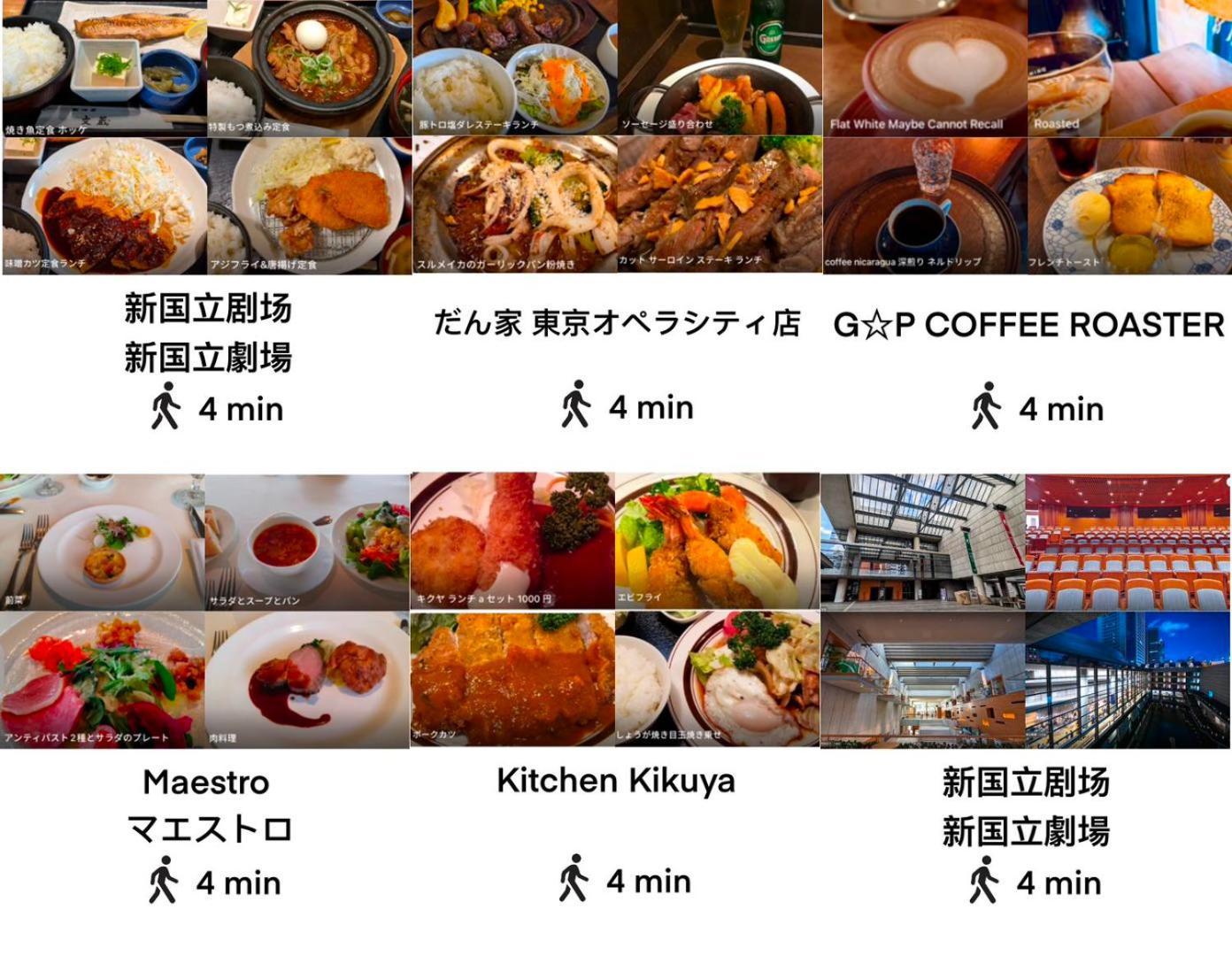 桜の川35 Max Ten People,Hatsudai Subway 1 Min,Shibuya,Shinjuku Tokyo Eksteriør bilde
